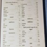 OUR SOURCES 4 ayurvedic